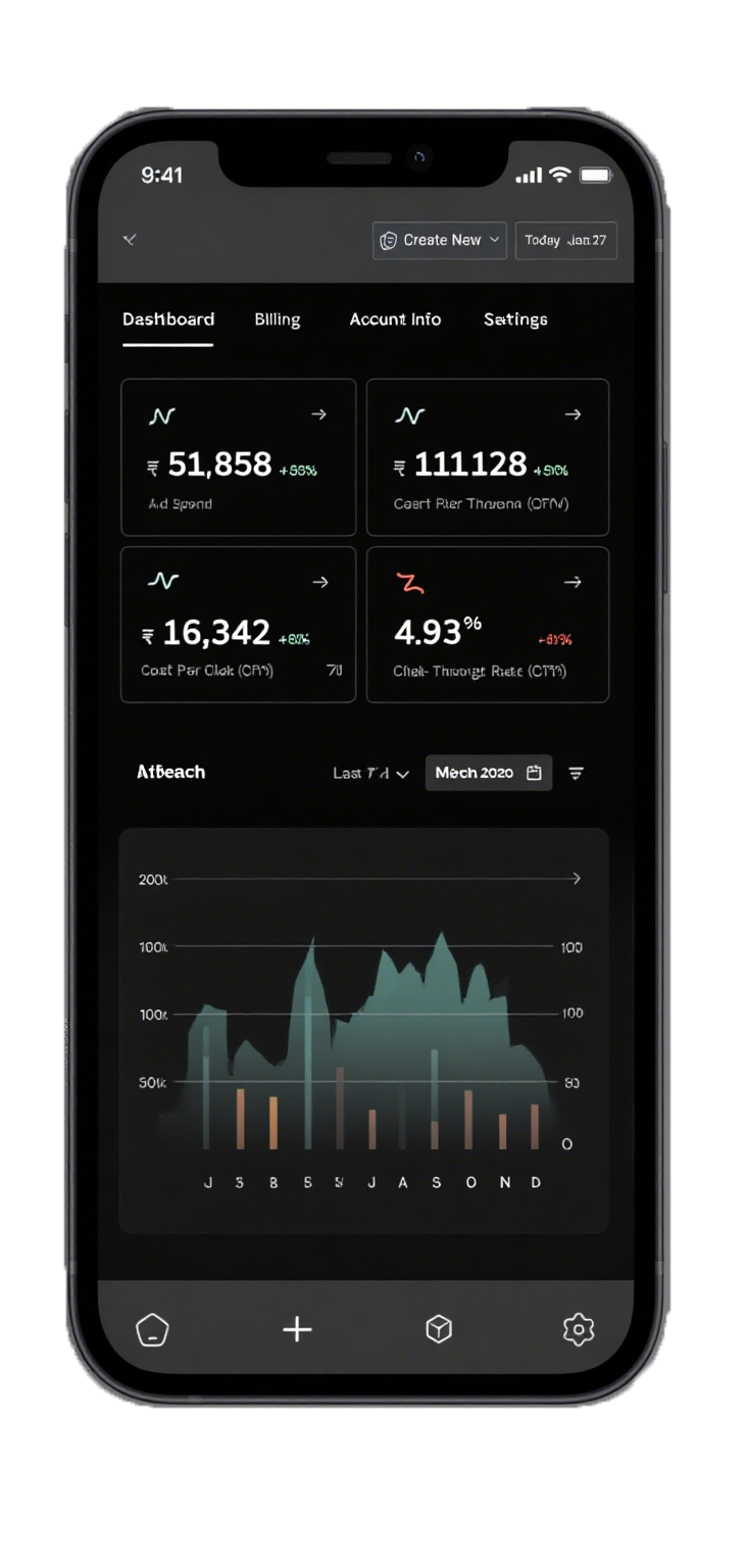 Analytics Dashboard